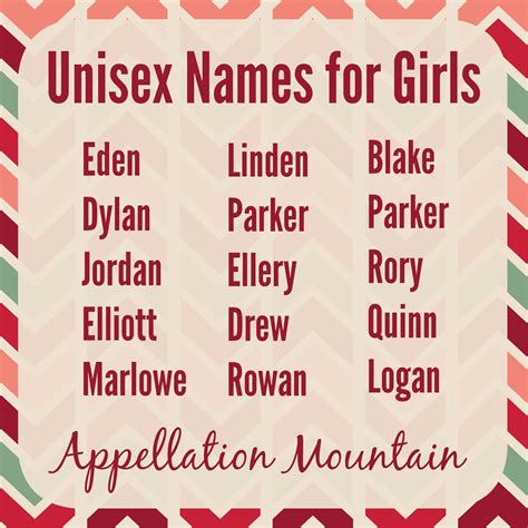 good unisex names for girls